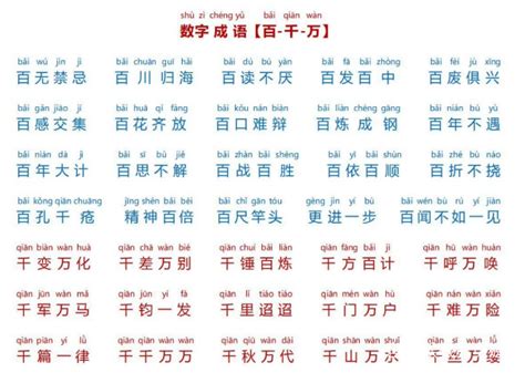 因的成語|因的成语,带因字的成语有哪些